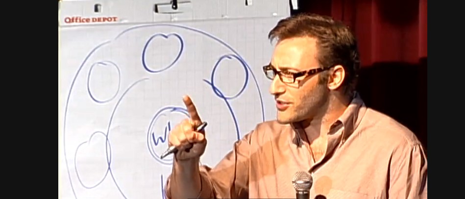 Simon Sinek's What is Your Why